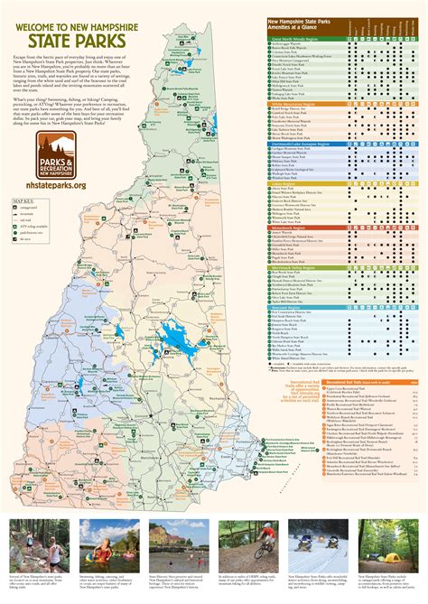State Park And Rail Trail Maps Of New Hampshire State Parks New