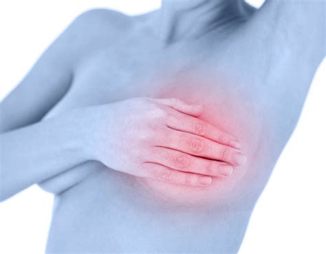 Signs And Symptoms Of Breast Cancer Pictures Pics Uk