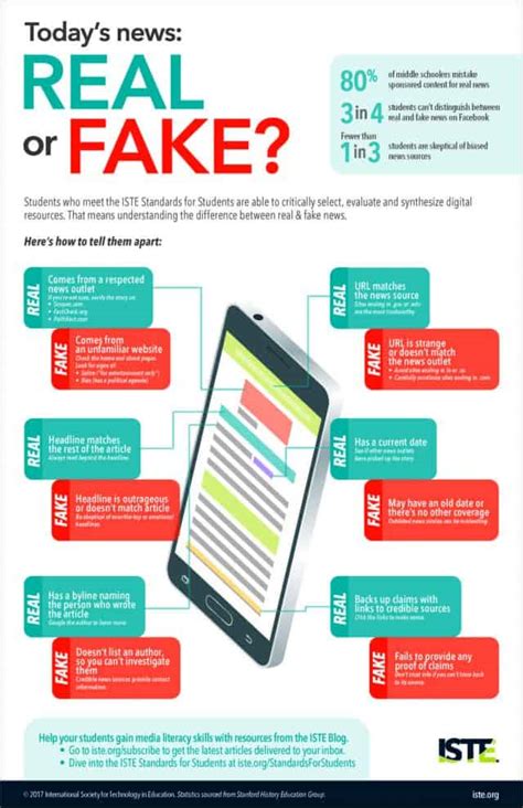 How To Stay Informed In The Age Of Misinformation Daily Infographic
