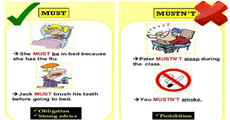 Must and mustn't - [PPTX Powerpoint]
