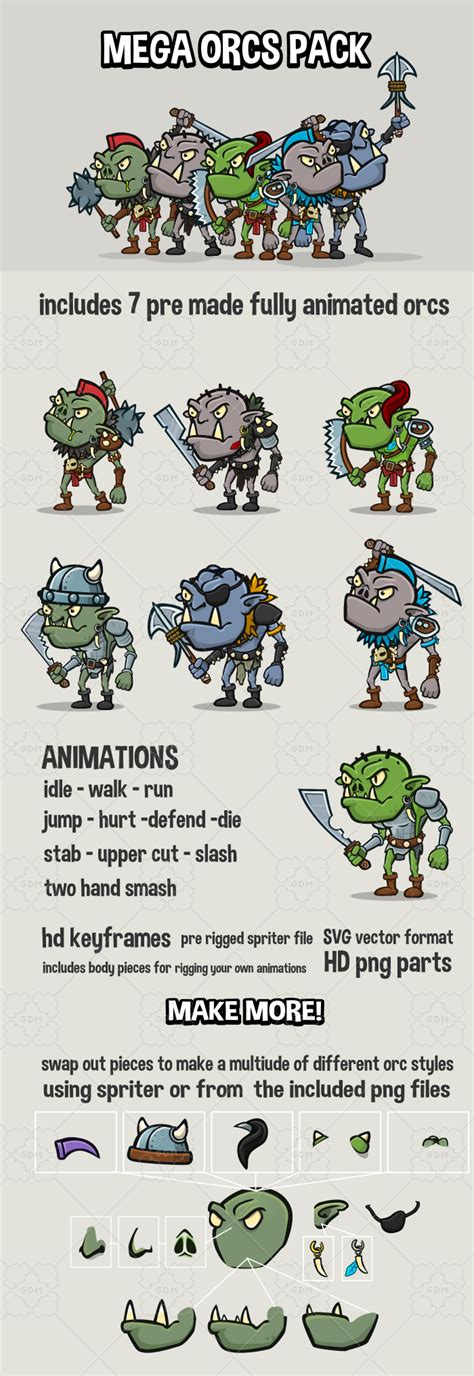 Mega Animated 2d Orc Pack Game Assets Gamedev Market