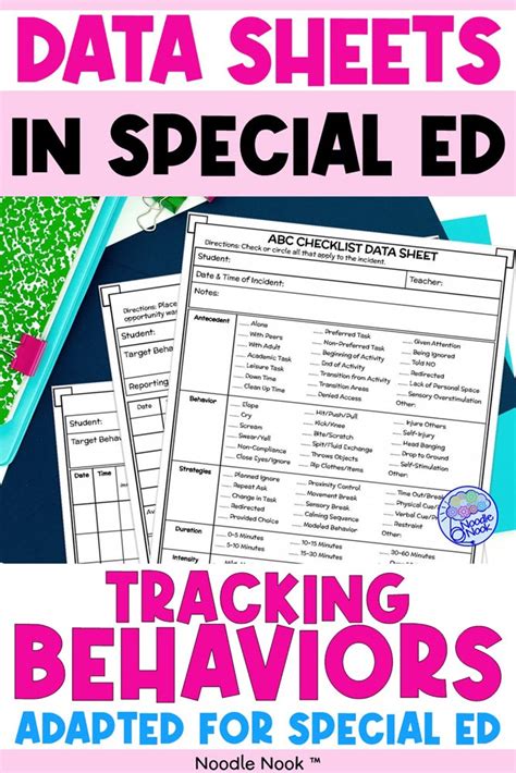 Behavior Data Collection In The Classroom How To Guide