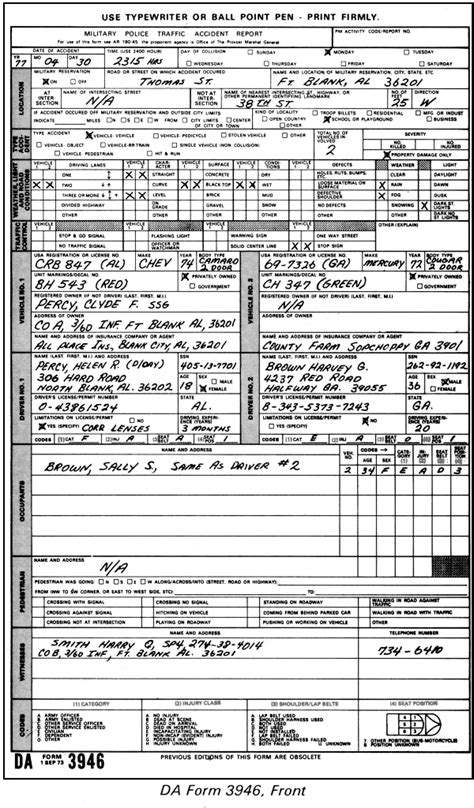 car accident police report sample introduction letter