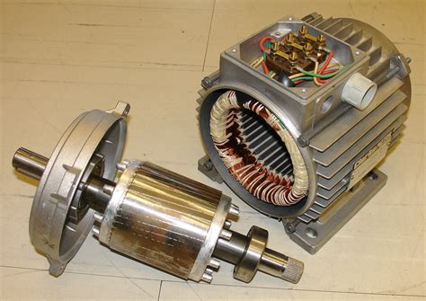 How An Electric Motor Works Dr Bakst Magnetics