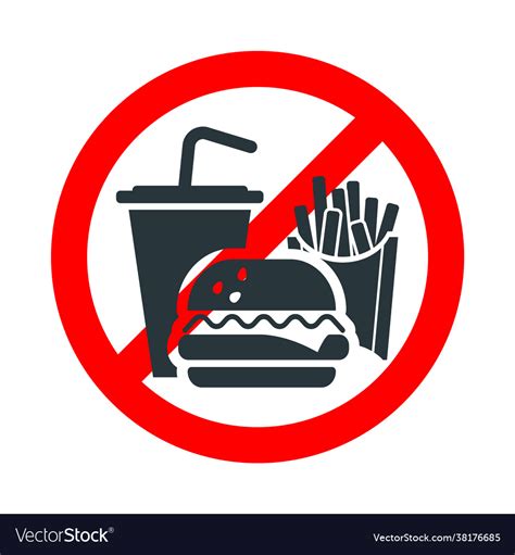Food Not Allowed Drinking And Eating Forbidden Vector Image