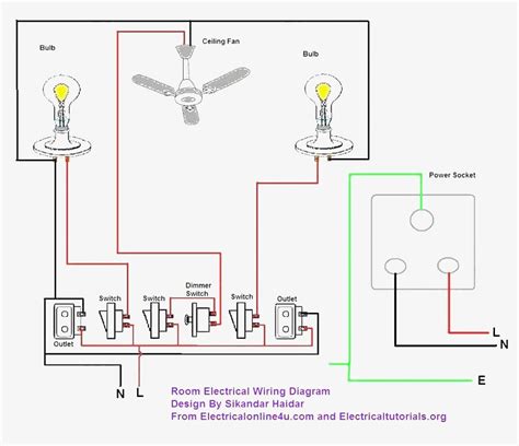 Another thing which you will locate a circuit diagram would be lines. Residential Electrical Wiring For Dummies | Diagram Source
