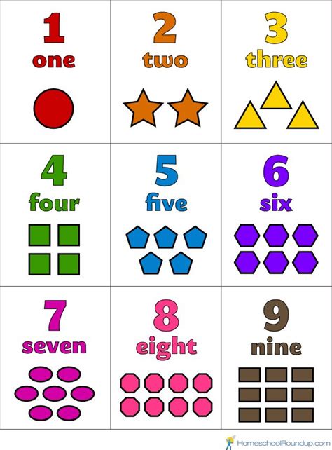 Great Number Cards We Use These In The Classroom For Many Numbers