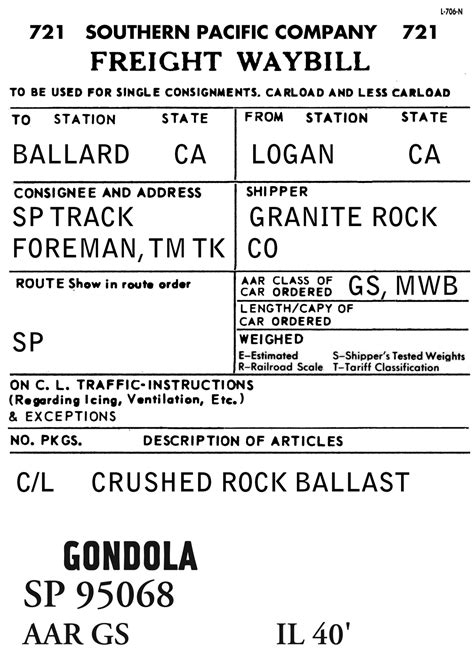 Modeling The Sp Waybills Part