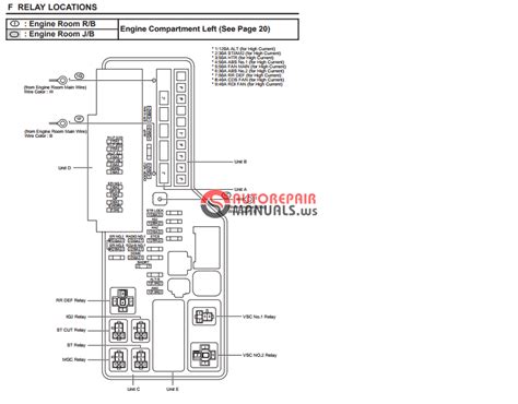 Check spelling or type a new query. Toyota Camry 2007 EWD Electrical Wiring Diagram | Auto ...