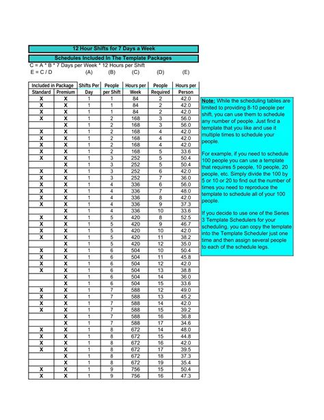 Free Printable Dupont Shift Schedule Templates Pdf Word Excel 12 Hour