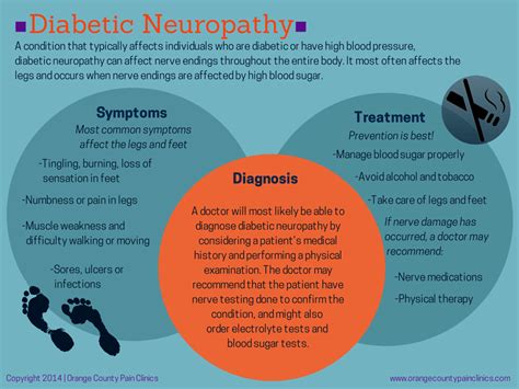Unfortunately, people sometimes don't notice them until irreversible nerve damage has. Top 15 Neuropathy Resources and Websites