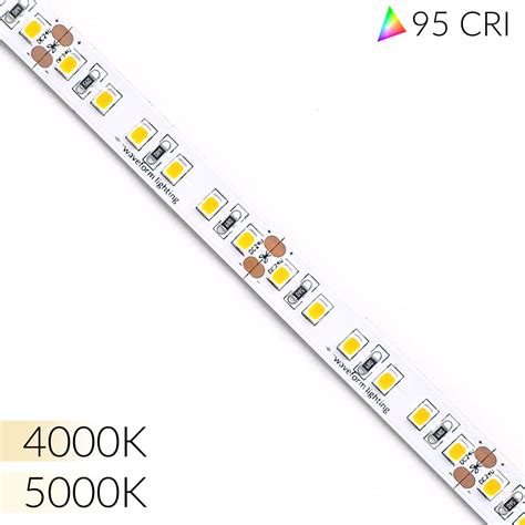 Centric Daylight™ Led Strip Lights For Commercial And Retail Waveform