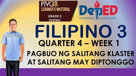 Filipino 3 Quarter 4 Week 1 Pagbuo Ng Salitang Klaster At