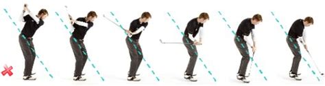 Golf Hook Cure Part 3 Check Your Swing Path Free Online Golf Tips