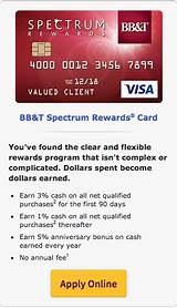 Bb&t Credit Card Phone Number