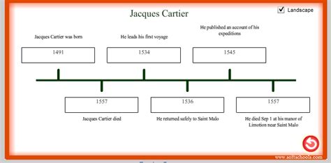 L Jacques Cartier Explorers
