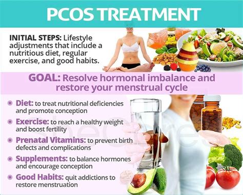 pcos diet what to eat and what not to eat