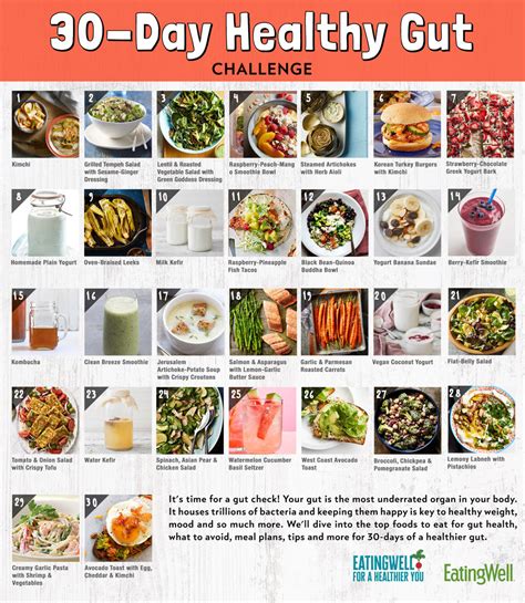 30 Day Healthy Gut Challenge Eatingwell