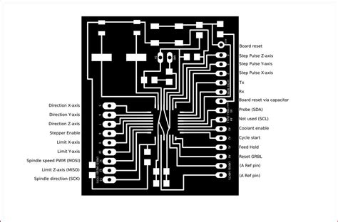 Understanding The Grbl Controller Board Schematic A Complete Guide