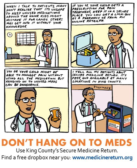 Comics For Seattle King County Public Health Tatiana Gill