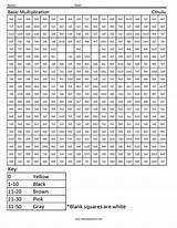 Multiplication Coloring Minecraft Math Pokemon Grade Addition Times Worksheet Worksheets Table Jolteon Division Scene Basic Hagrid Apple Third 3g8 Coloringsquared sketch template