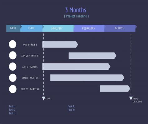 Free Project Roadmap Template Best Design Idea