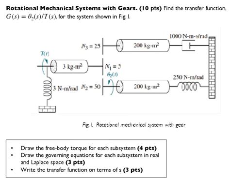 Solved Rotational Mechanical Systems With Gears Pts Chegg Com