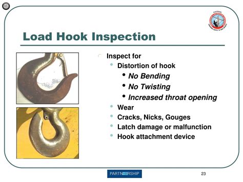 Ppt Wire Rope Inspection Powerpoint Presentation Free Download Id