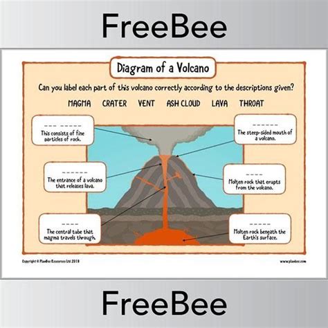 Develop your child's geography and research skills by asking them to search all geography worksheets by year. Volcano Diagram Worksheets in 2020 | Geography lessons, History curriculum, Free math lessons