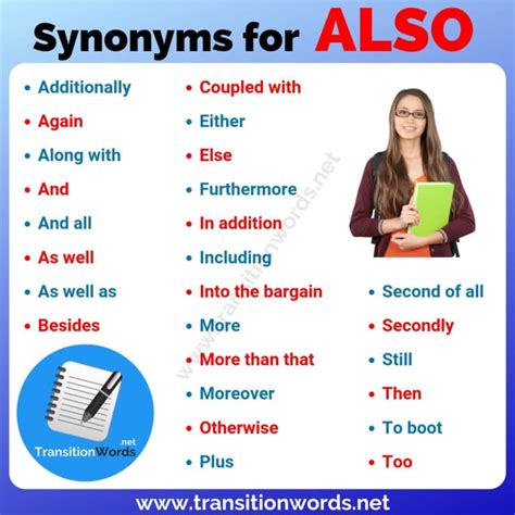Another Word For Also List Of 25 Synonyms For Also In English