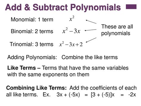 Polynomial Functions Im3 Msperalta Ppt Download