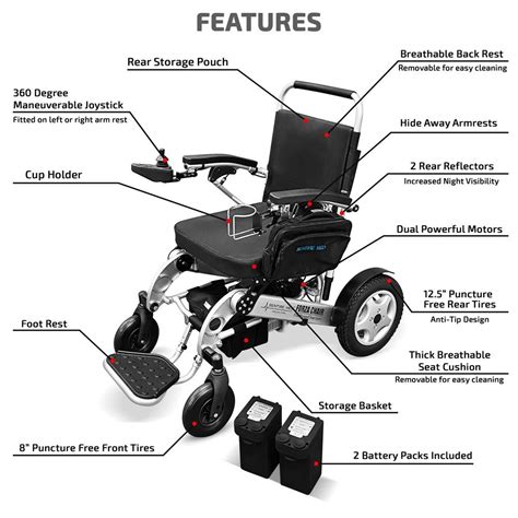 Sentire Med Folding Electric Wheelchair