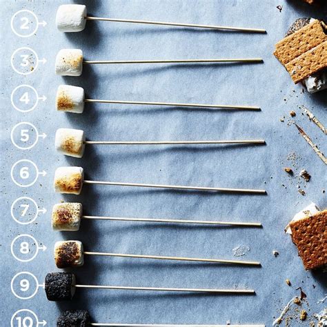 The 10 Levels Of Marshmallow Toastiness And How To Achieve Perfection Roasting Marshmallows