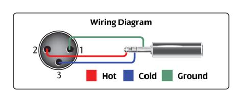 Trs Microphone Wiring Diagram For Your Needs