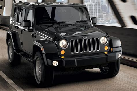 Simple, straight forward, honest price, and a fantastic. Legendary SUV Brand 'Jeep' Announces Entry Into India ...