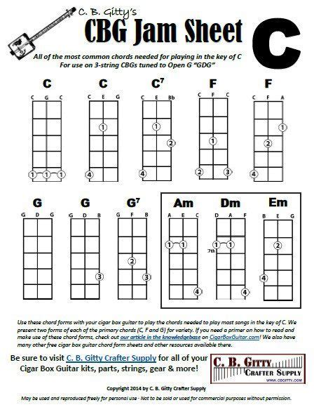 Jamming Guides For String Cigar Box Guitars Chords For Keys Of C G