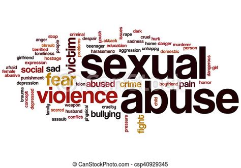 Sexual Abuse Word Cloud Concept