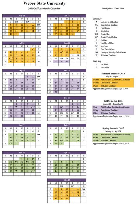 Asu Academic Calendar Fall 2025