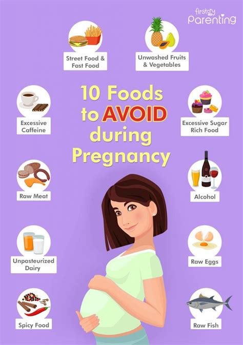 List Of Foods You Should Avoid Eating During Pregnancy