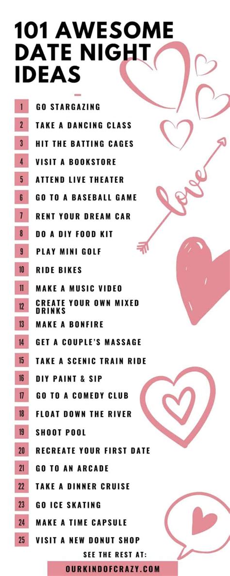 Date Ideas You Ll Want To Try Over Ideas