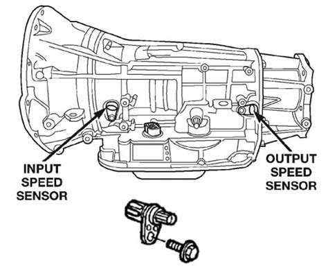 What Is An Output Speed Sensor And How Does It Work