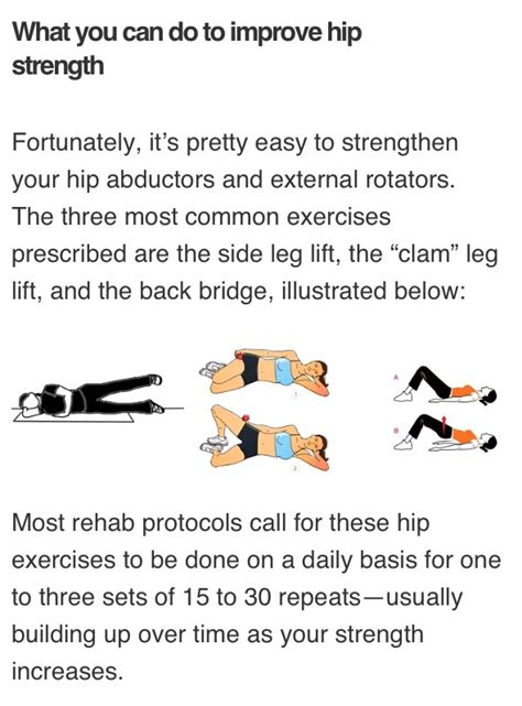 17 Best Images About Hip Abductor On Pinterest It Band Knee
