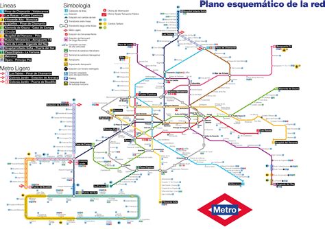 File Mapa Esquem Tico Del La Red De Metro De Madrid Wikimedia Commons