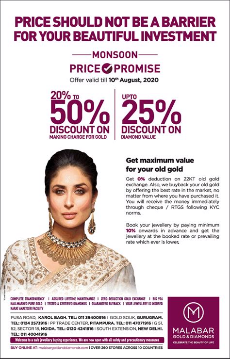 Today, it has a strong retail network of over 215 outlets spread across nine countries, 10 wholesale units in addition to offices, design centers and factories spread across india, middle east & far east. Malabar Delhi Gold and Diamond Jewellery Stores Sales Offers Numbers 2020
