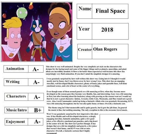 Final Space Report Card By Mlp Vs Capcom On Deviantart