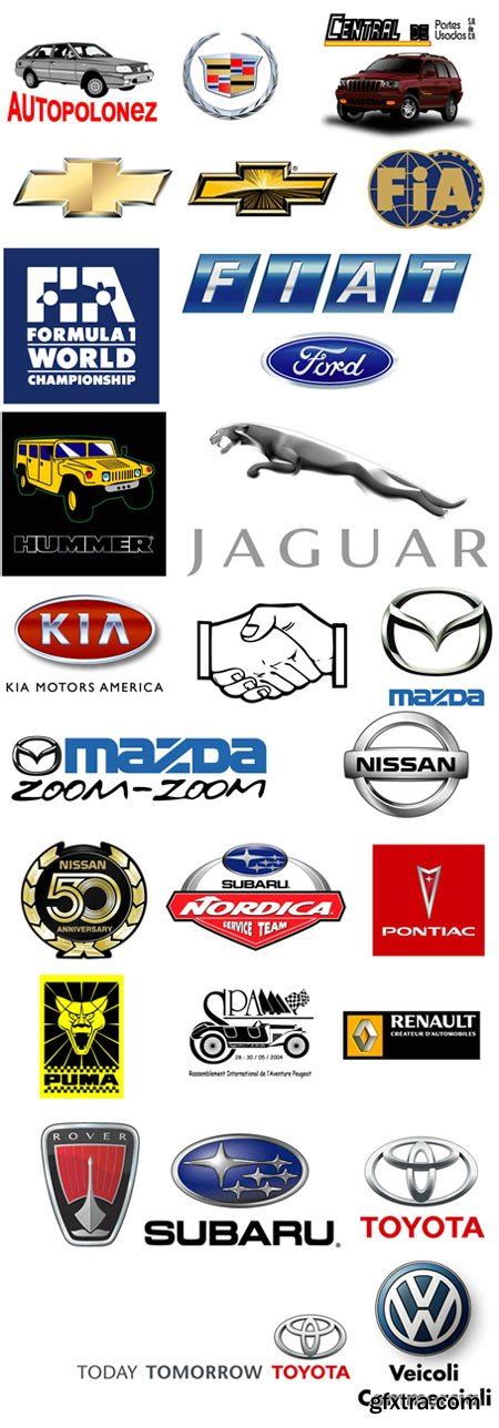 Automotive Logos And Brands In Vector Gfxtra