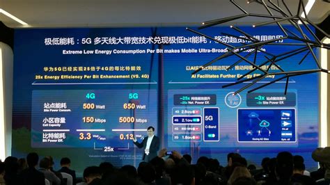 华为携手三大运营商在国内17城建成30余5g试验网 华为 — C114通信网