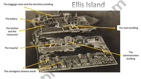 Esl English Powerpoints Ellis Island Map