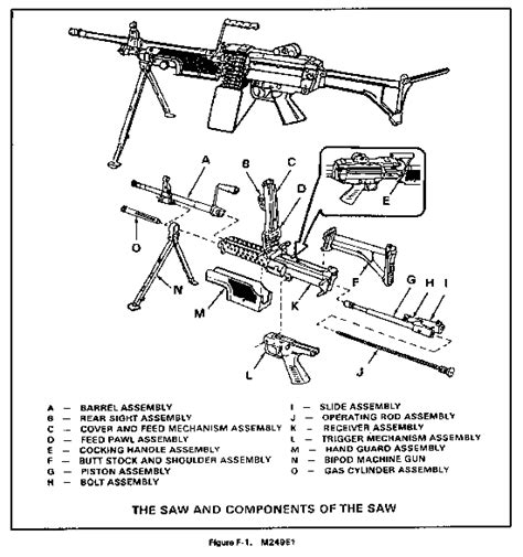 M240b Field Manual