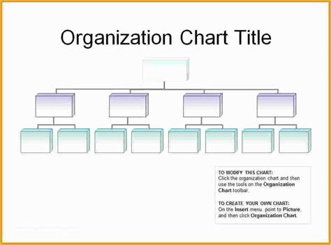 Free Easy Organizational Chart Template Of Safety Officer Fillable Ics